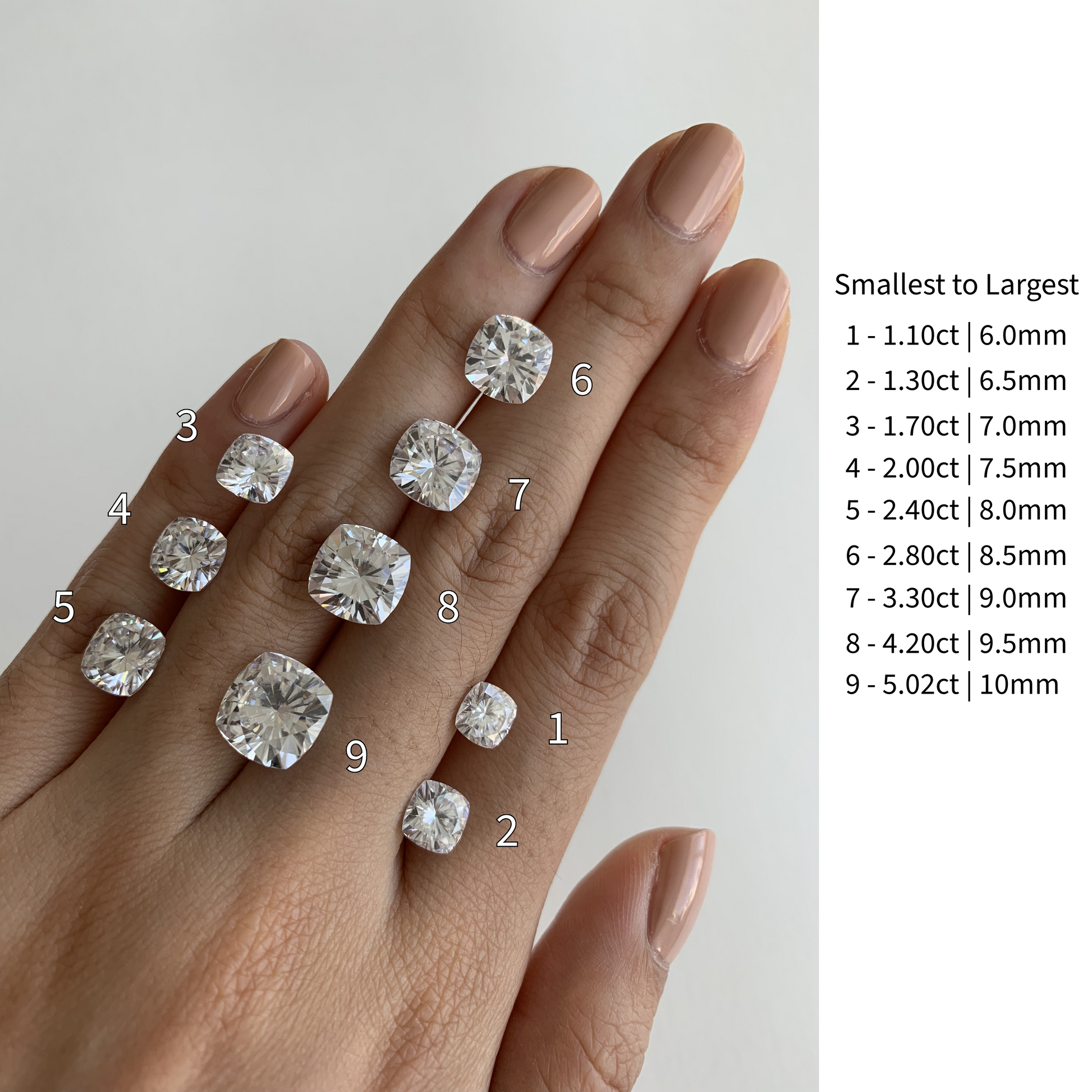 Cushion Moissanite Sizing