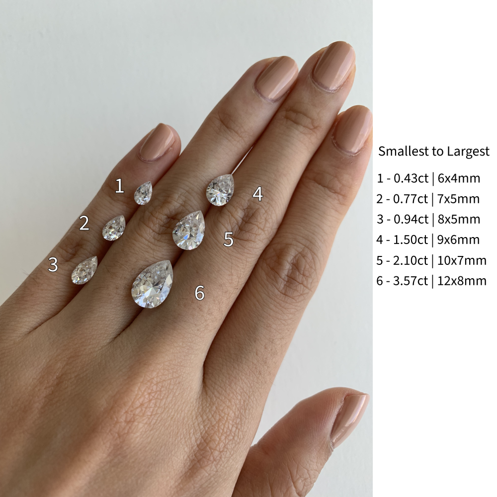 Pear Diamond Sizing