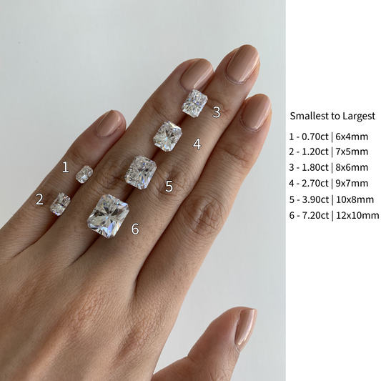 Radiant Diamond Sizing