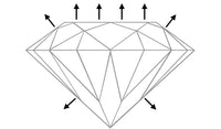 very good cut icon
