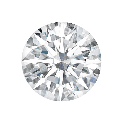 Best Cut For Moissanite: Round or Square