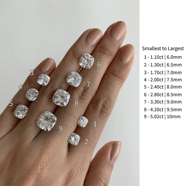 Cushion Diamond Sizing